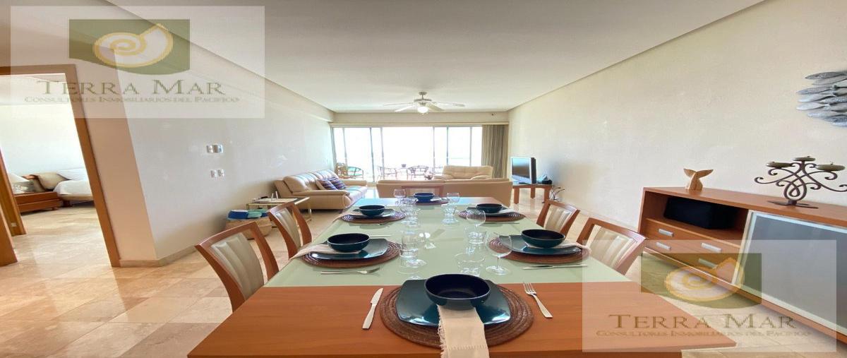 Foto de departamento en renta en  , puerto marqués, acapulco de juárez, guerrero, 31056880 No. 04