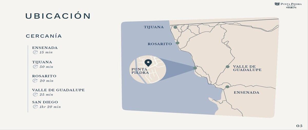 Foto de casa en venta en  , punta piedra, ensenada, baja california, 28792124 No. 05