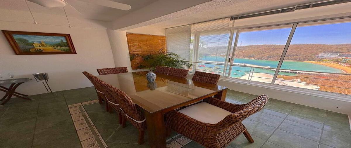 Foto de casa en venta en punta santa cruz , santa maria huatulco centro, santa maría huatulco, oaxaca, 0 No. 03