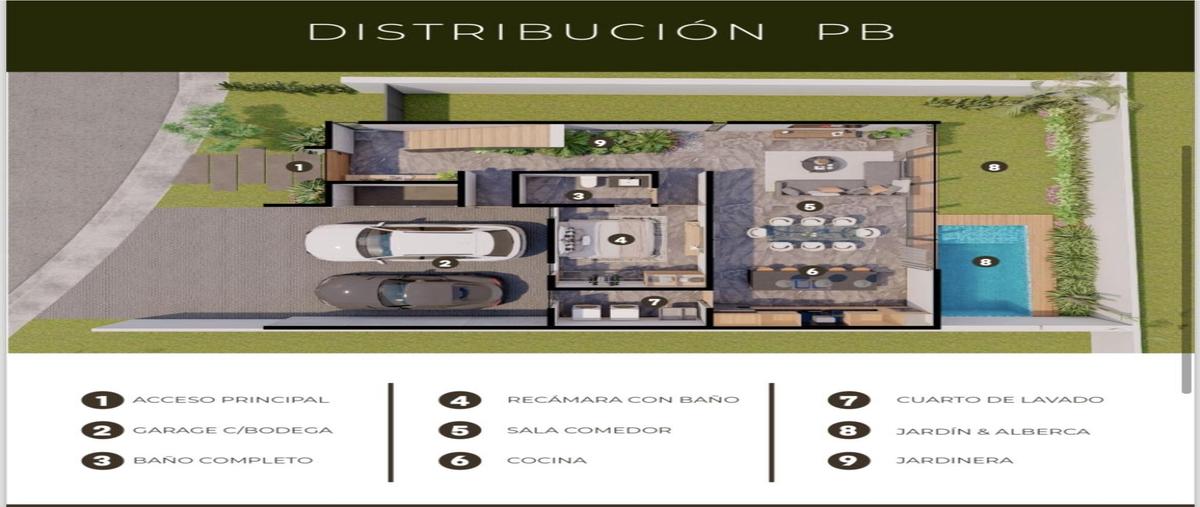 Foto de casa en , punta tiburón, residencial, marina y golf, alvarado, veracruz de ignacio de la llave, 0 foto 03 Foto de casa en venta en , punta tiburón, residencial, marina y golf, alvarado, veracruz de ignacio de la llave, 0 No. 03