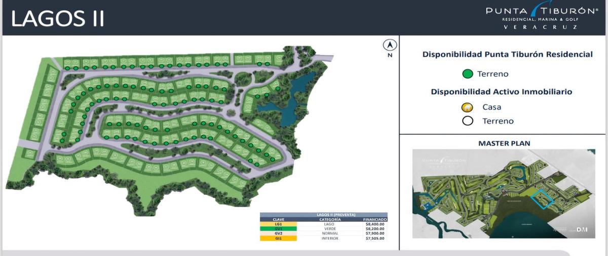 Foto de terreno habitacional en venta en  , punta tiburón, residencial, marina y golf, alvarado, veracruz de ignacio de la llave, 0 No. 04