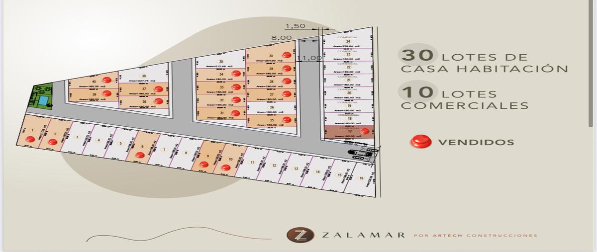 Foto de terreno habitacional en venta en q , q campestre residencial, jesús maría, aguascalientes, 0 No. 04