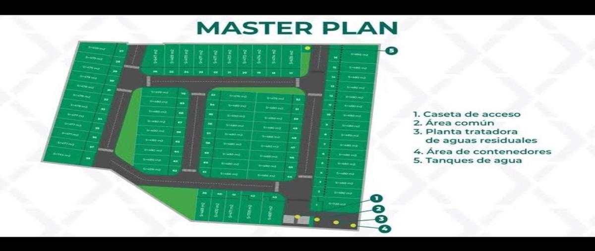 Foto de terreno industrial en venta en qronexion , parque industrial bernardo quintana, el marqués, querétaro, 0 No. 05