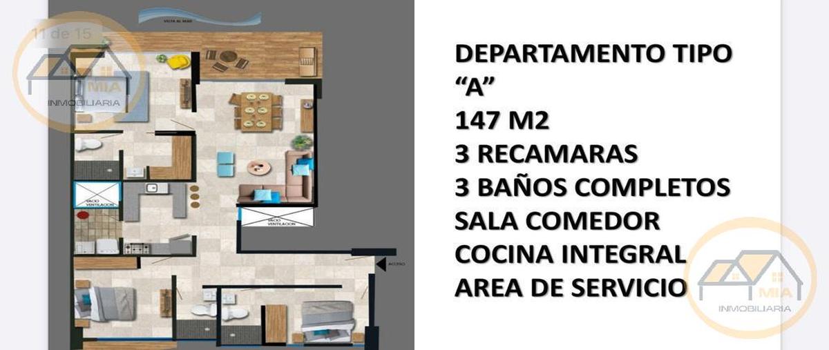Foto de departamento en venta en  , real mandinga, alvarado, veracruz de ignacio de la llave, 27545864 No. 03