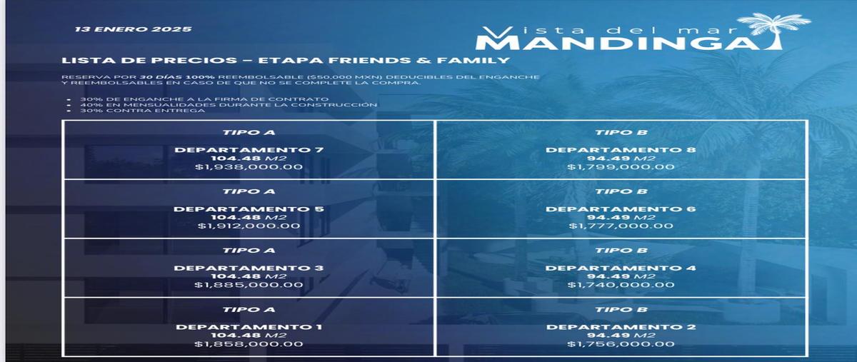 Foto de departamento en venta en  , real mandinga, alvarado, veracruz de ignacio de la llave, 0 No. 05
