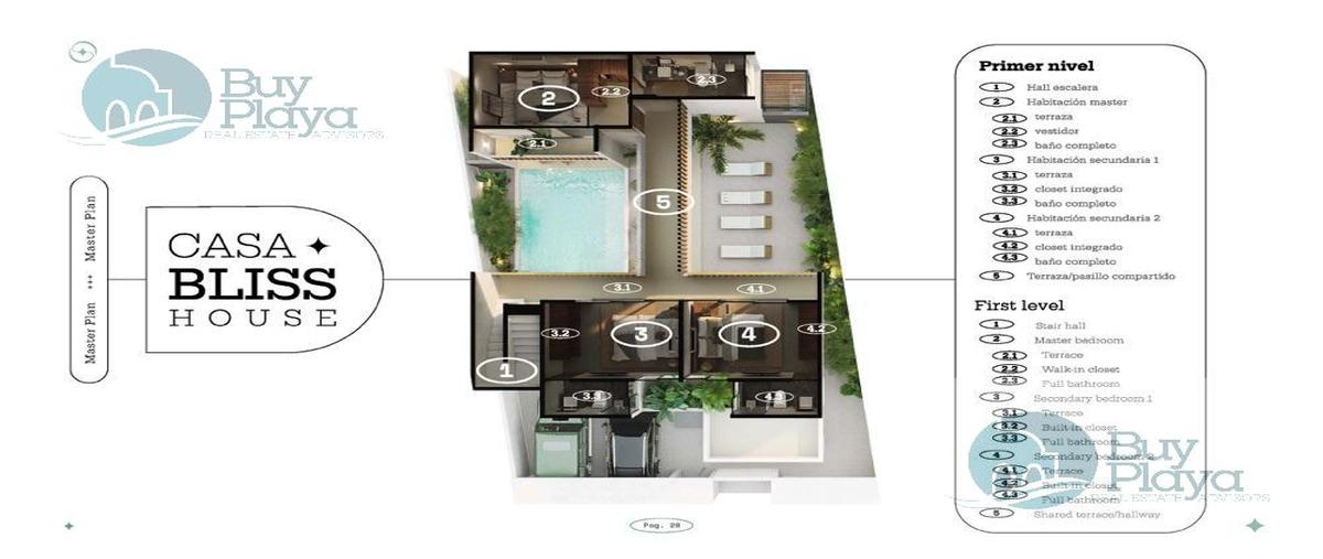 Foto de casa en , region 15 kukulcan, tulum, quintana roo, 28905435 foto 04 Foto de casa en venta en , region 15 kukulcan, tulum, quintana roo, 28905435 No. 04