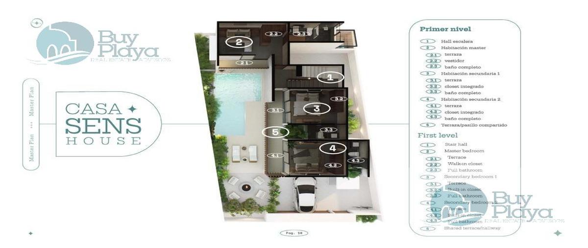Foto de casa en , region 15 kukulcan, tulum, quintana roo, 28905435 foto 05 Foto de casa en venta en , region 15 kukulcan, tulum, quintana roo, 28905435 No. 05