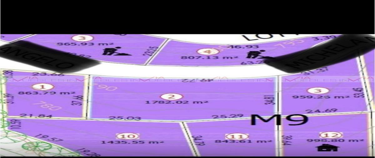 Foto de terreno habitacional en venta en  , renacimiento 1, 2, 3, 4 sector, monterrey, nuevo león, 0 No. 04