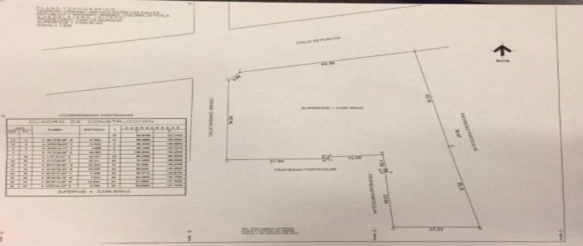 Foto de terreno habitacional en venta en republica 302, san juan de dios, guadalajara, jalisco, 28729127 No. 04