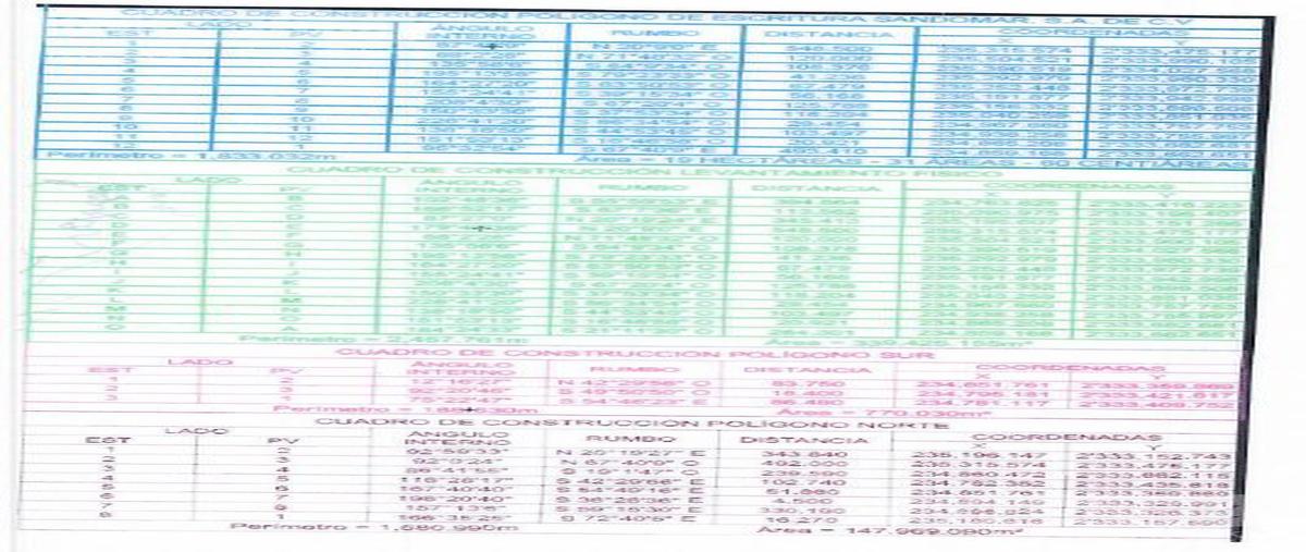 Foto de terreno habitacional en venta en  , residencial brisas, león, guanajuato, 28333326 No. 05