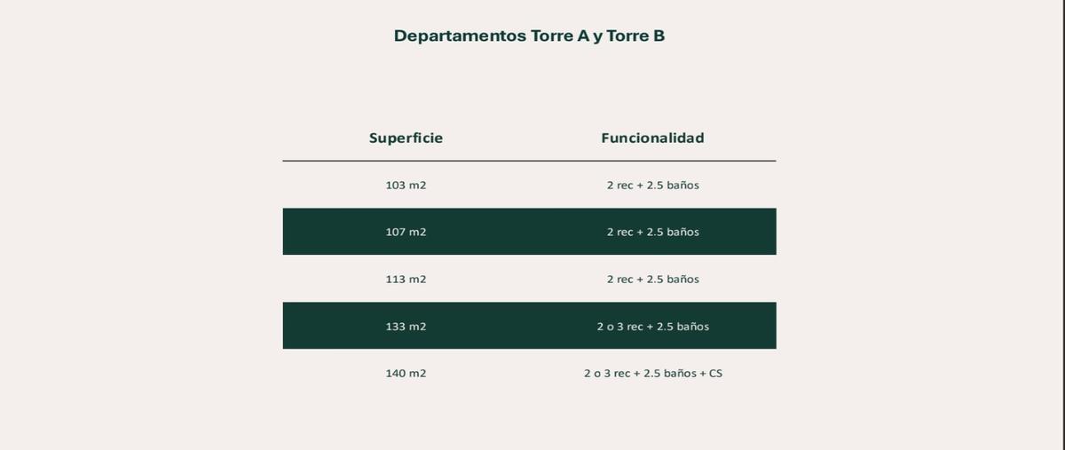 Foto de departamento en venta en  , residencial cordillera, santa catarina, nuevo león, 0 No. 05