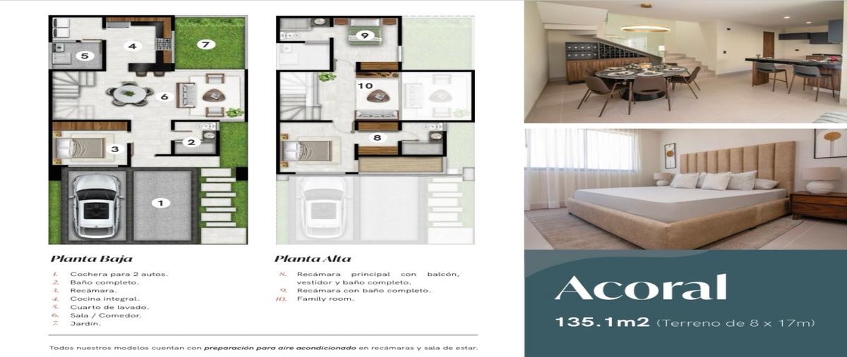 Foto de casa en venta en  , residencial punta del cielo, aguascalientes, aguascalientes, 0 No. 04