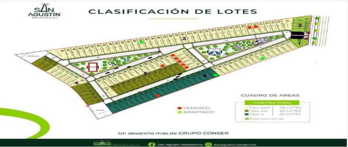 Foto de terreno habitacional en residencial san agustin 0, plan de los rodríguez, lagos de moreno, jalisco, 28202227 foto 02 Foto de terreno habitacional en venta en residencial san agustin 0, plan de los rodríguez, lagos de moreno, jalisco, 28202227 No. 02