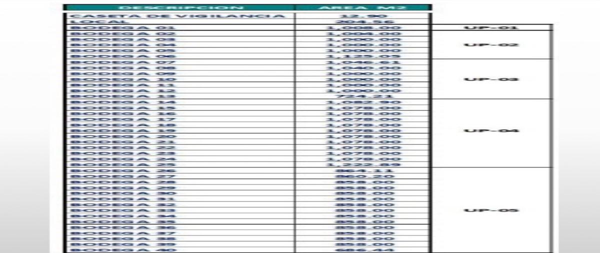 Foto de bodega en renta en  , rinconada de las torres, juárez, chihuahua, 30628307 No. 04