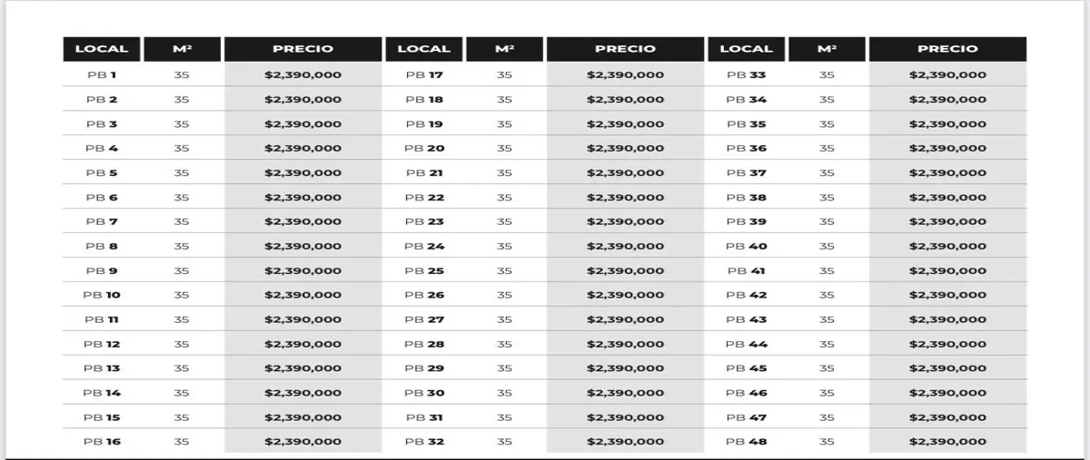 Foto de local en venta en rio 10, el dorado, boca del río, veracruz de ignacio de la llave, 0 No. 04