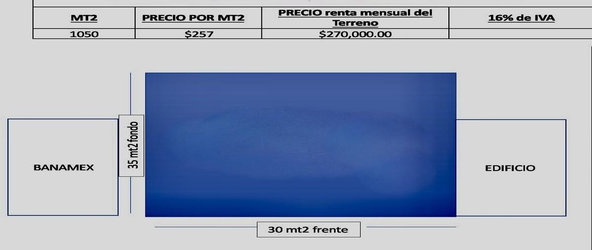 Foto de terreno habitacional en rio de la plata , del valle, san pedro garza garcía, nuevo león, 0 foto 01 Foto de terreno habitacional en renta en rio de la plata , del valle, san pedro garza garcía, nuevo león, 0 No. 01