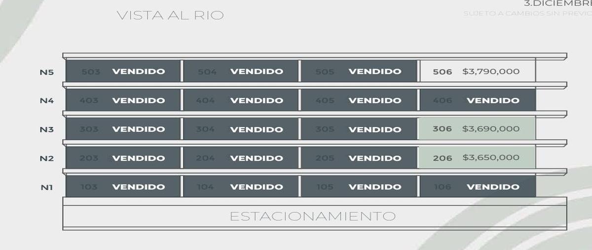 Foto de departamento en , río jamapa, boca del río, veracruz de ignacio de la llave, 30394450 foto 03 Foto de departamento en venta en , río jamapa, boca del río, veracruz de ignacio de la llave, 30394450 No. 03
