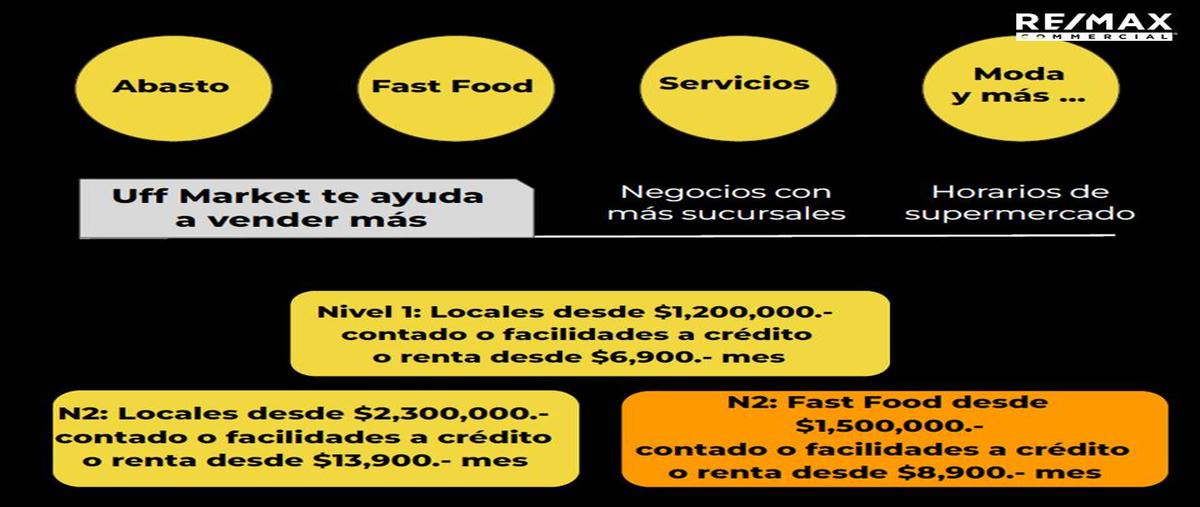 Foto de local en río mayo esquina jerez de cartagena , torremolinos, león, guanajuato, 28305558 foto 04 Foto de local en venta en río mayo esquina jerez de cartagena , torremolinos, león, guanajuato, 28305558 No. 04