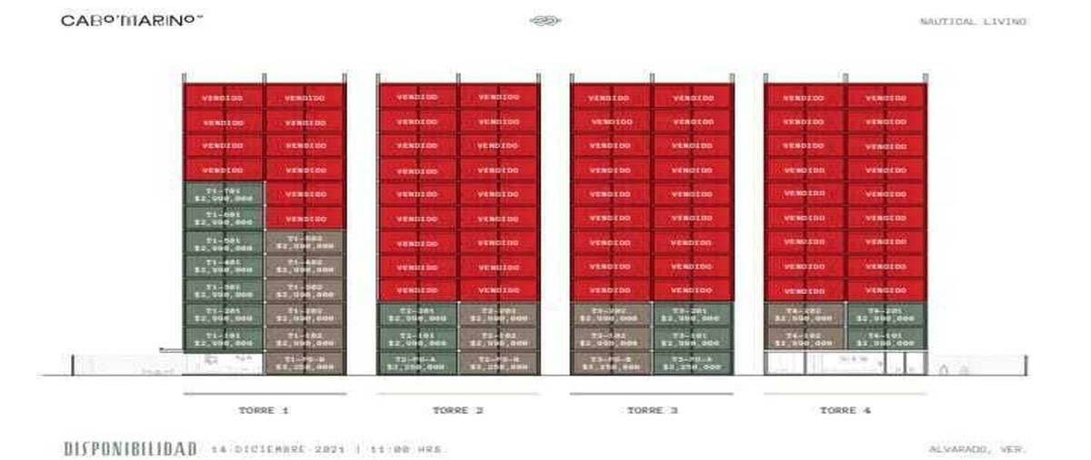Foto de departamento en riviera veracruzana , las lomas residencial, alvarado, veracruz de ignacio de la llave, 0 foto 05 Foto de departamento en venta en riviera veracruzana , las lomas residencial, alvarado, veracruz de ignacio de la llave, 0 No. 05