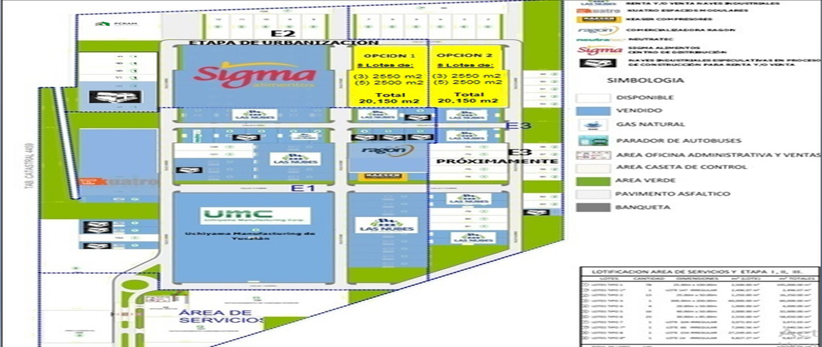 Foto de terreno industrial en venta en  , san antonio chel, hunucmá, yucatán, 0 No. 03