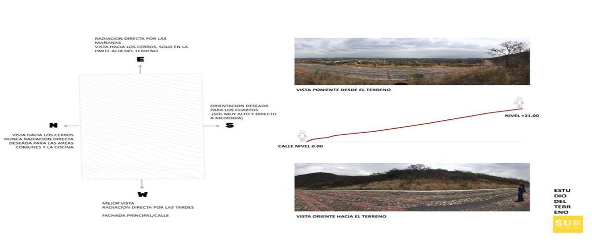 Foto de terreno habitacional en venta en  , san antonio de los reyes, lagos de moreno, jalisco, 0 No. 03