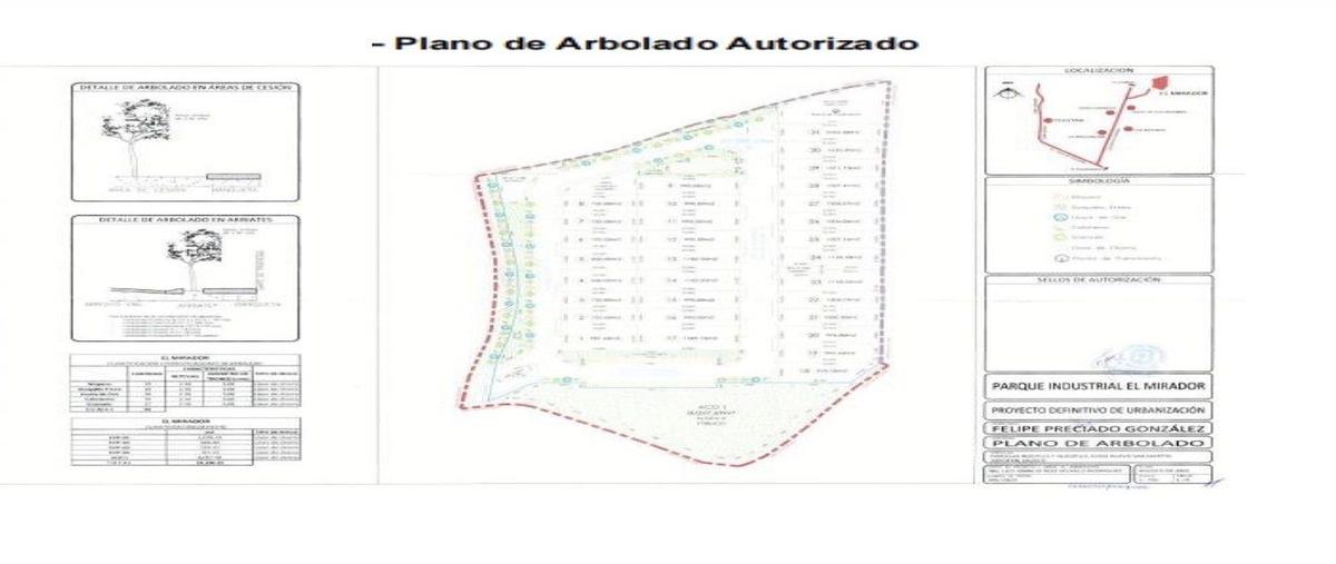 Foto de terreno industrial en san cristobal de la barranca tesistan , ejido copalita, zapopan, jalisco, 0 foto 04 Foto de terreno industrial en venta en san cristobal de la barranca tesistan , ejido copalita, zapopan, jalisco, 0 No. 04