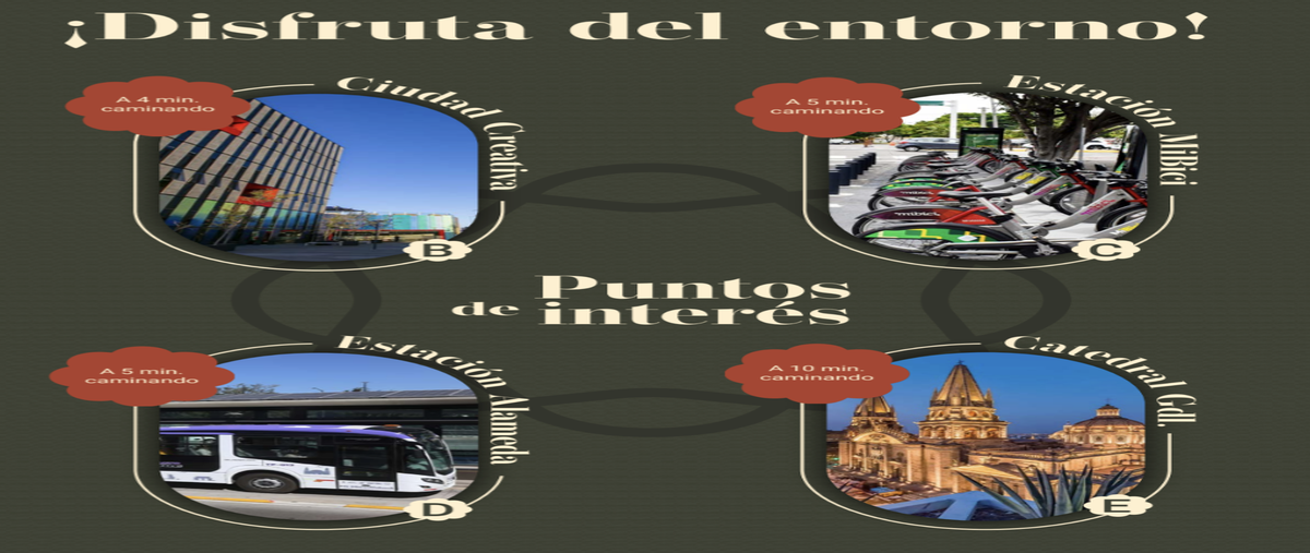 Foto de departamento en venta en san diego 112 , el retiro, guadalajara, jalisco, 29918619 No. 05