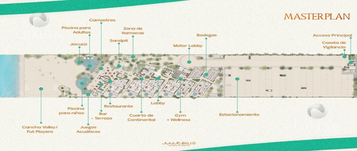 Foto de departamento en venta en  , san diego, dzemul, yucatán, 0 No. 05