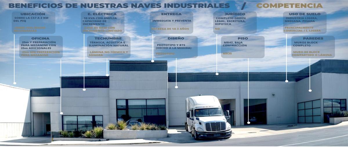 Foto de bodega en renta en  , san isidro buenavista, querétaro, querétaro, 30709582 No. 03