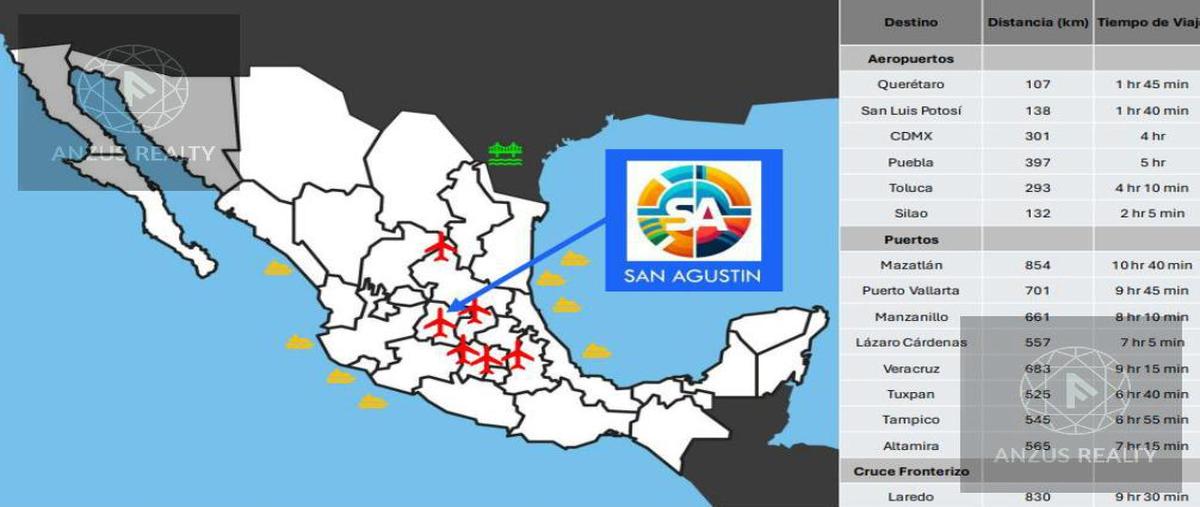 Foto de terreno habitacional en venta en  , san luis de la paz centro, san luis de la paz, guanajuato, 30871527 No. 05