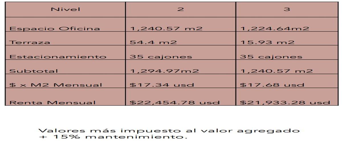 Foto de oficina en , san luis potosí centro, san luis potosí, san luis potosí, 21406392 foto 02 Foto de oficina en renta en , san luis potosí centro, san luis potosí, san luis potosí, 21406392 No. 02
