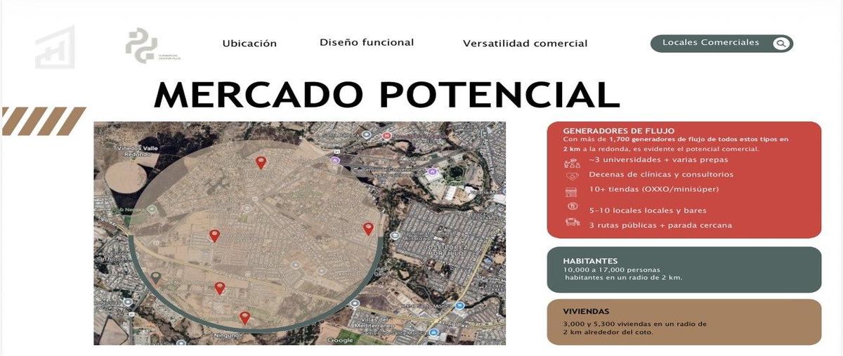 Foto de local en venta en san nicolás , residencial san nicolás, aguascalientes, aguascalientes, 0 No. 03