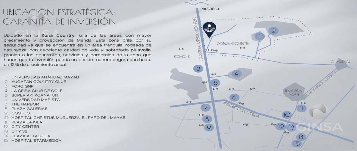 Foto de departamento en venta en  , santa maría yaxché, mérida, yucatán, 0 No. 03