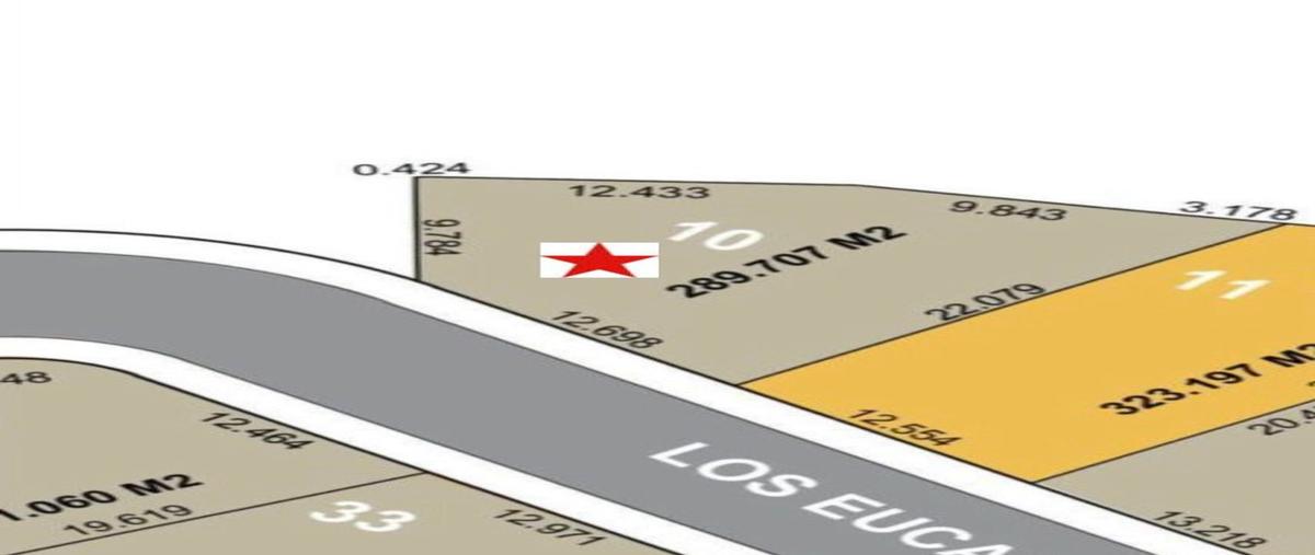 Foto de terreno habitacional en venta en sc , aires del vergel, monterrey, nuevo león, 0 No. 03