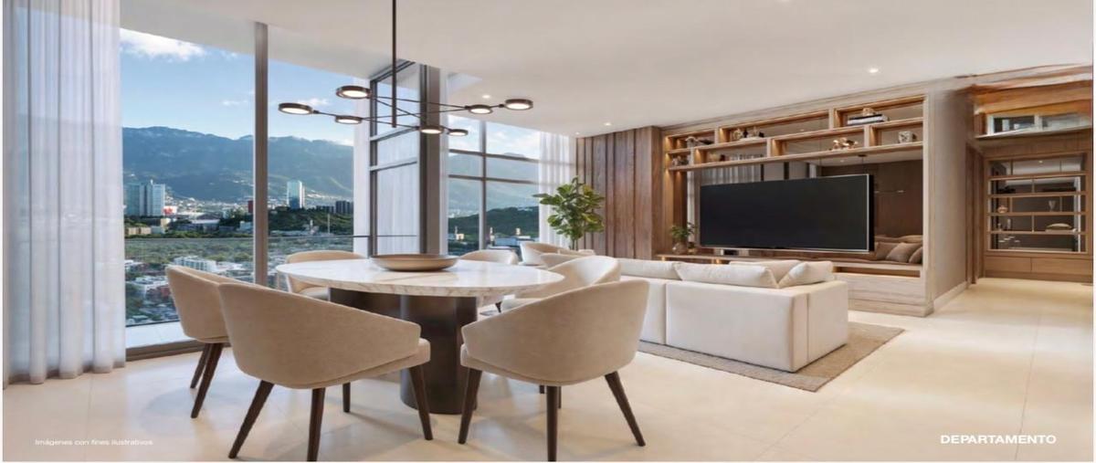 Foto de departamento en , sertoma, monterrey, nuevo león, 31038722 foto 04 Foto de departamento en venta en , sertoma, monterrey, nuevo león, 31038722 No. 04