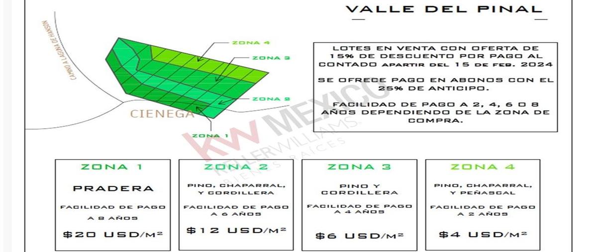 Foto de terreno habitacional en venta en sierra jaurez , ojos negros, ensenada, baja california, 0 No. 03