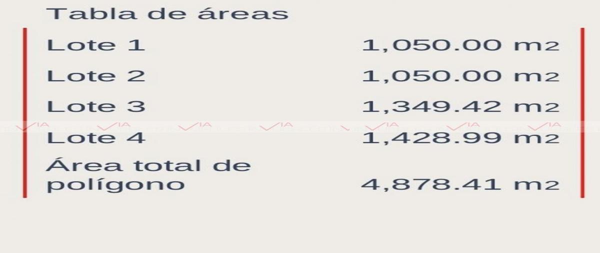 Foto de terreno habitacional en venta en  , sierra nevada, san pedro garza garcía, nuevo león, 26961203 No. 05