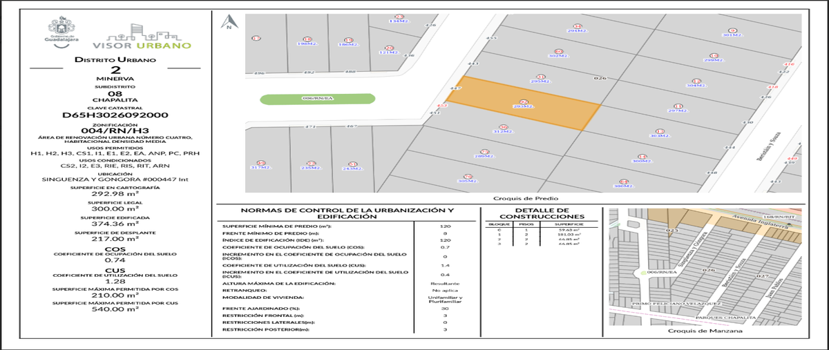 Foto de terreno habitacional en sigüenza y góngora , vallarta sur, guadalajara, jalisco, 0 foto 02 Foto de terreno habitacional en venta en sigüenza y góngora , vallarta sur, guadalajara, jalisco, 0 No. 02
