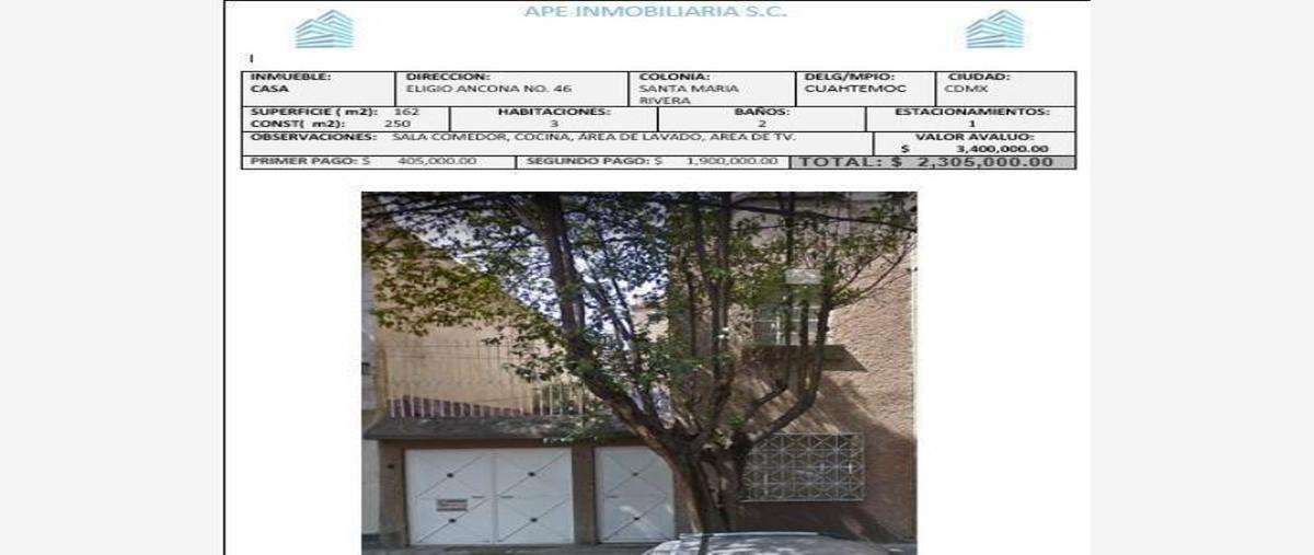 Foto de casa en venta en sin calle , santa maria la ribera, cuauhtémoc, df / cdmx, 0 No. 03