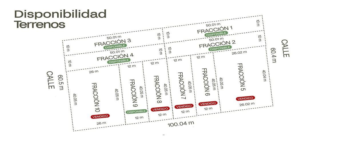 Foto de terreno habitacional en venta en sin , dzitya, mérida, yucatán, 29918739 No. 04