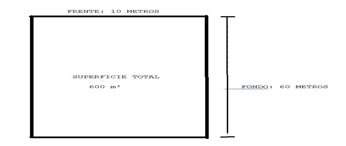 Foto de terreno habitacional en venta en  , sisal, hunucmá, yucatán, 0 No. 03