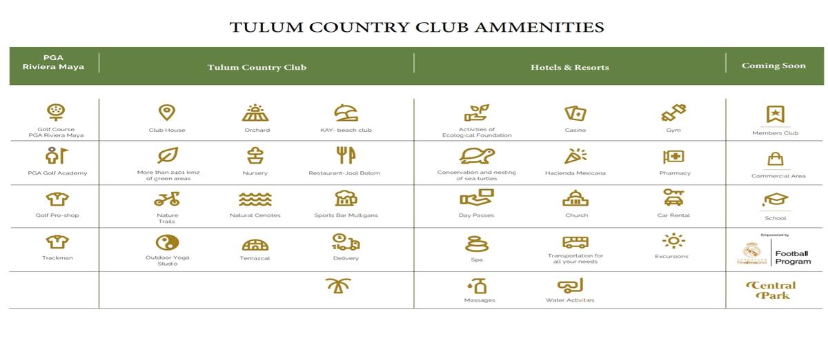 Foto de terreno habitacional en venta en s/n , akumal, tulum, quintana roo, 0 No. 03