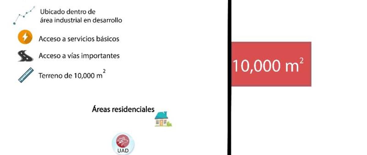 Foto de terreno industrial en s/n , el paraíso, gómez palacio, durango, 6201779 foto 01 Foto de terreno industrial en venta en s/n , el paraíso, gómez palacio, durango, 6201779 No. 01
