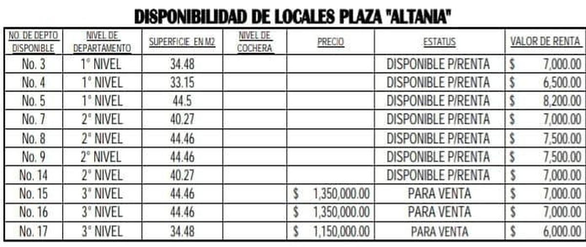 Foto de local en renta en  , soledad de graciano sanchez centro, soledad de graciano sánchez, san luis potosí, 0 No. 02