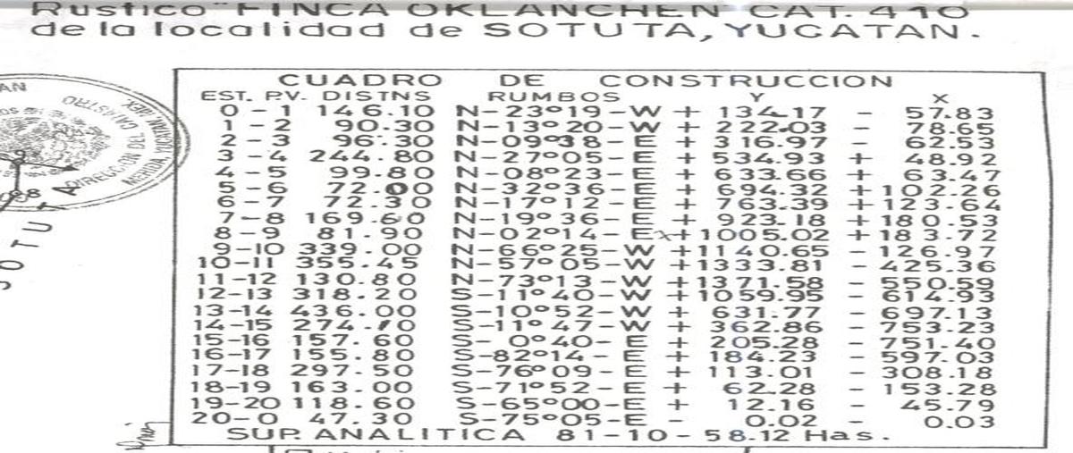 Foto de terreno habitacional en venta en  , sotuta, sotuta, yucatán, 31426698 No. 05