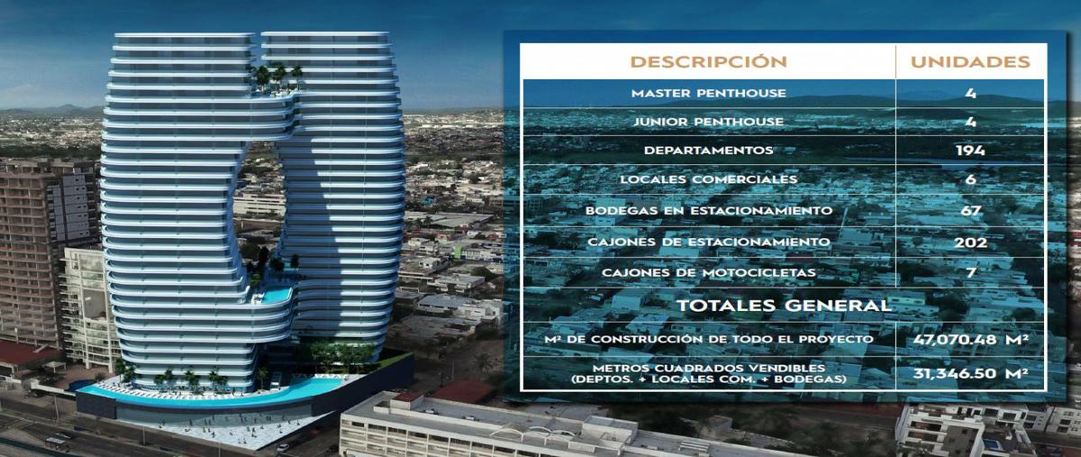 Foto de casa en condominio en venta en stelarhe "master ph" , palos prietos, mazatlán, sinaloa, 21375294 No. 05