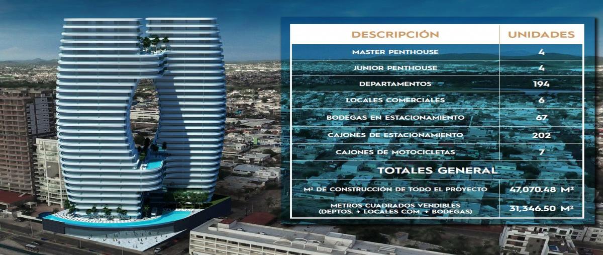 Foto de casa en condominio en venta en stelarhe "modelos 2rec" , palos prietos, mazatlán, sinaloa, 25878953 No. 04