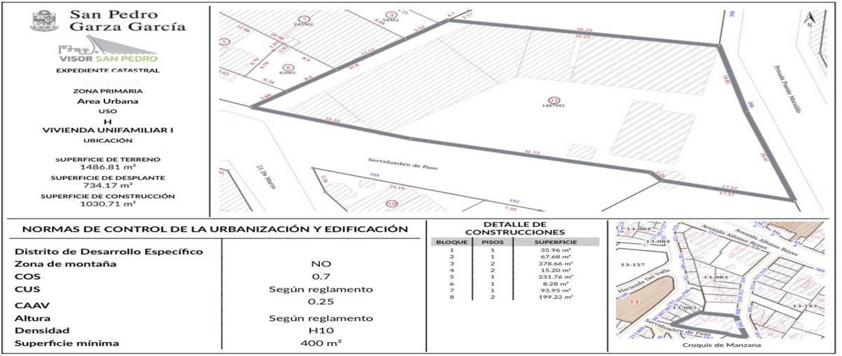 Foto de casa en venta en  , tampiquito, san pedro garza garcía, nuevo león, 31038927 No. 03
