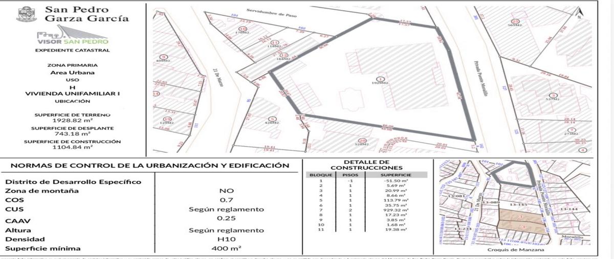 Foto de casa en venta en  , tampiquito, san pedro garza garcía, nuevo león, 31038927 No. 05