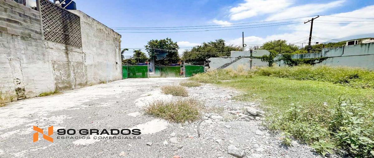 Foto de terreno habitacional en renta en  , tecnológico, monterrey, nuevo león, 0 No. 04